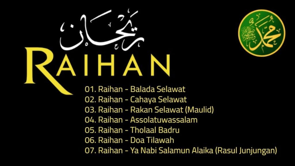 RAIHAN SHOLAWAT KOMPILASI (VOCAL ONLY)